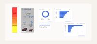 Ux-research visual map of steps conducted