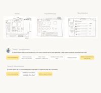 image showing the wireframes done and the task flows created for the project