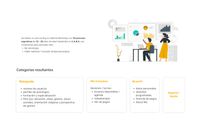 Ux-research visual map of steps conducted